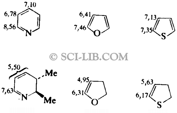 Химические сдвиги ароматических и неароматических гетероциклов